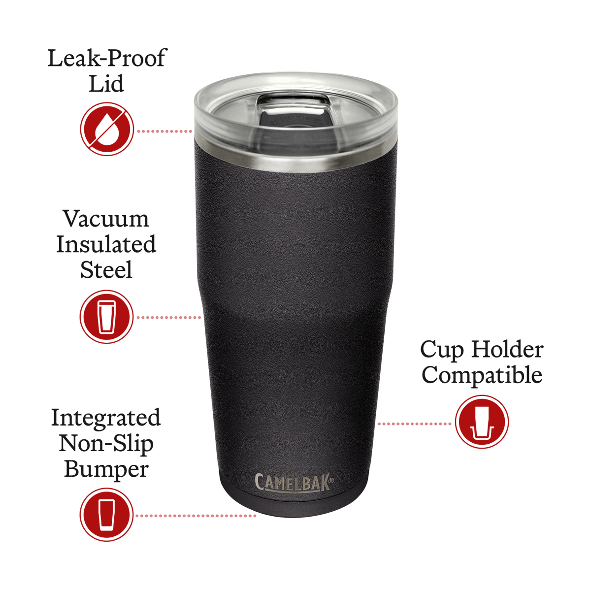 Thrive Tumbler VSS 20oz, Black